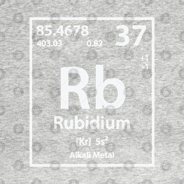 Rubidium Element by cerebrands